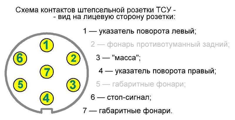 Как подключить электрику фаркопа