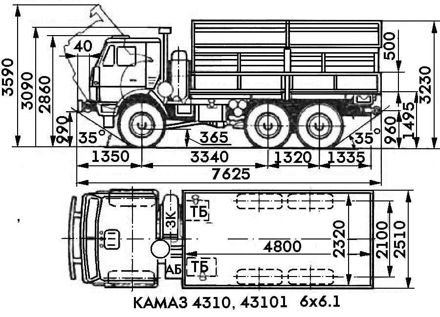 Радиатор камаз 6520 размеры