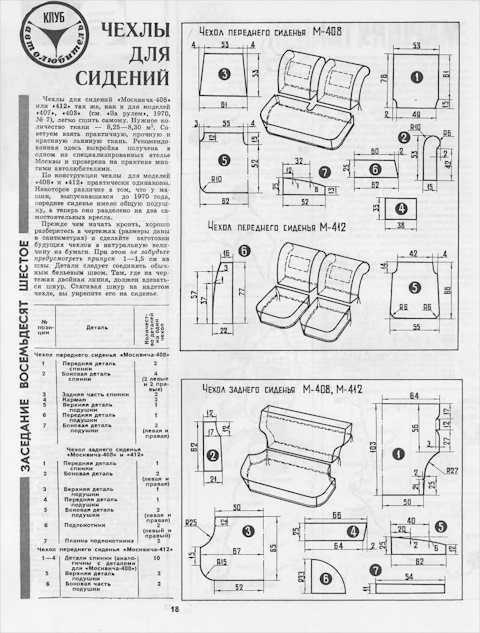 Выкройка чехлов на газель