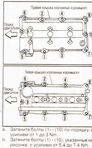 Затяжка клапанной крышки приора