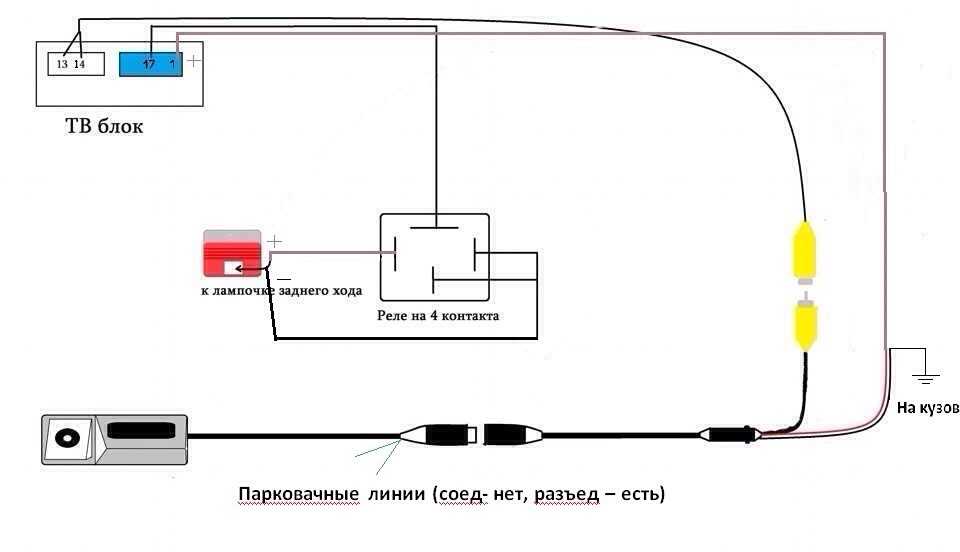 Как подключить камеру besder lan линии