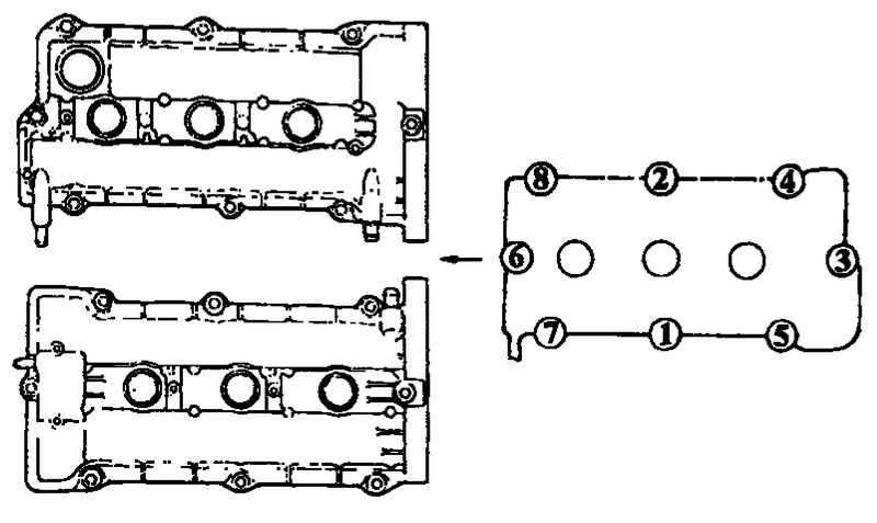 Схема затяжки болтов клапанной крышки chevrolet lacetti