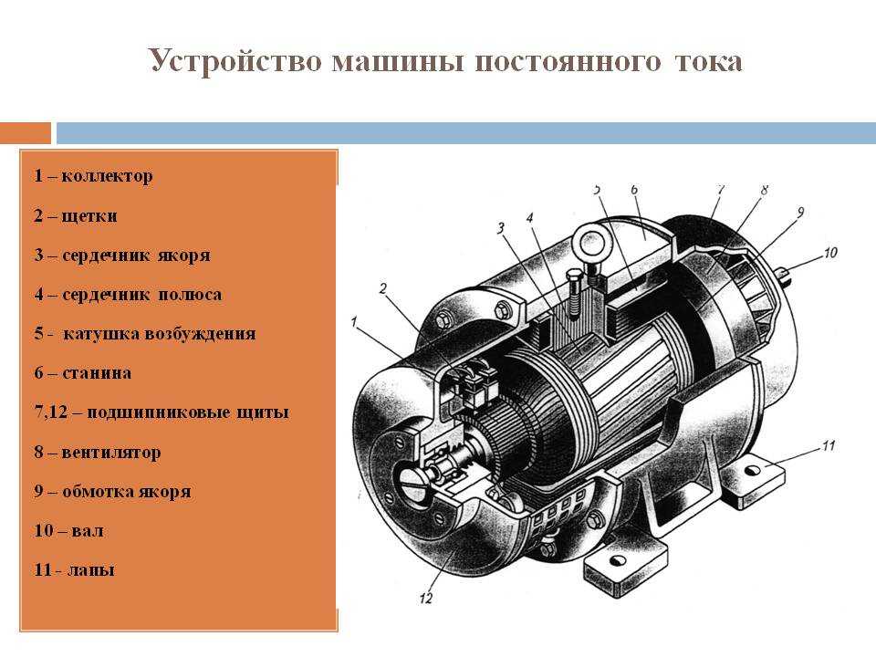 Принцип работы генератора авто