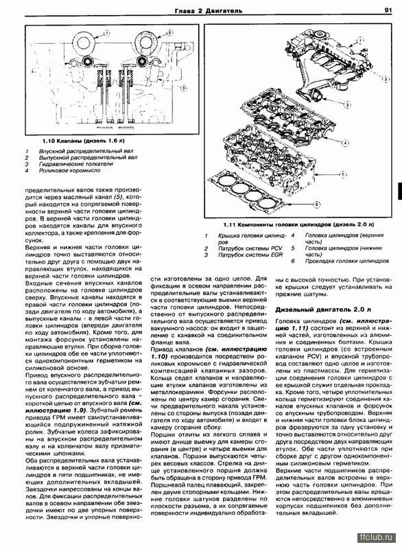 Направляющие клапанов д 245