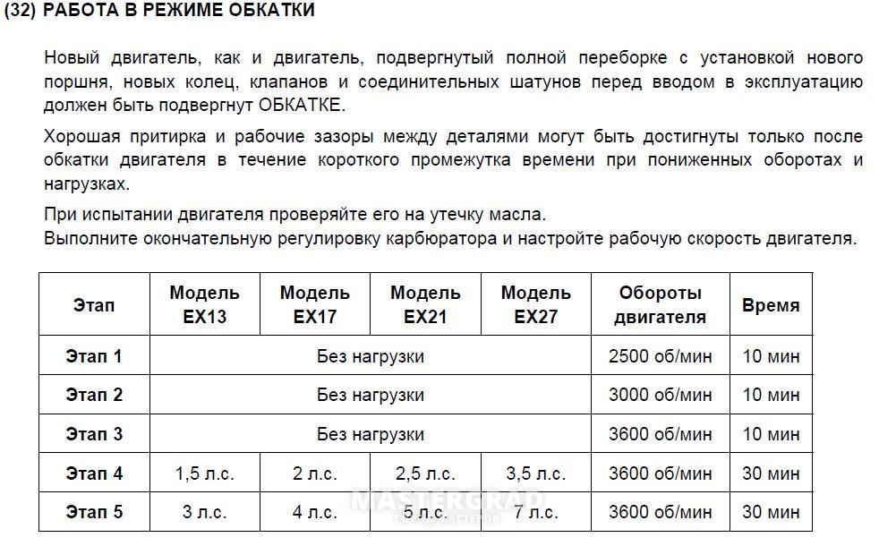 Период обкатки нового автомобиля