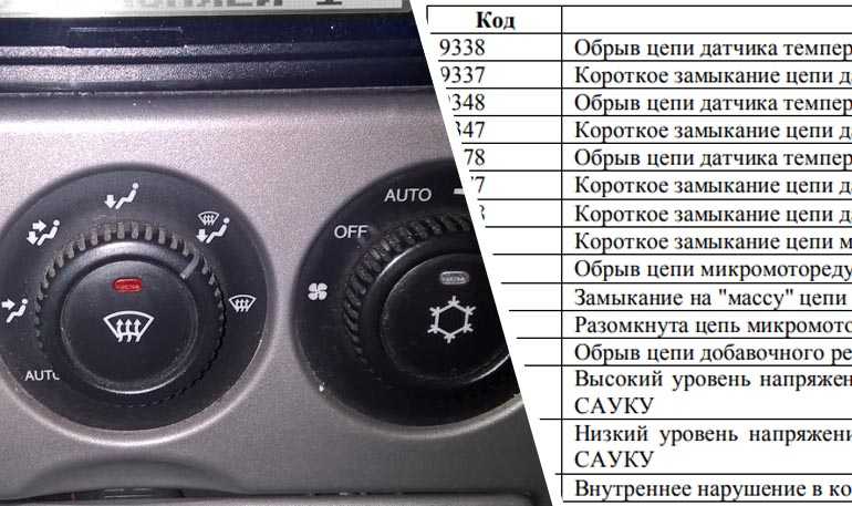 Код ошибки 1617 приора