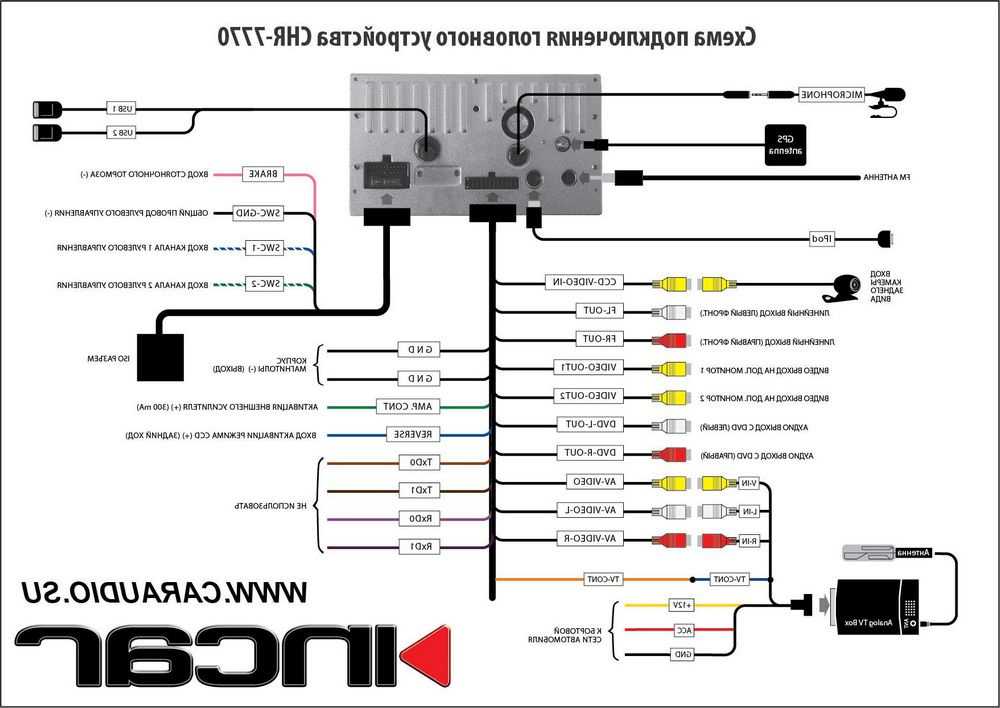 Провод acc в автомобиле