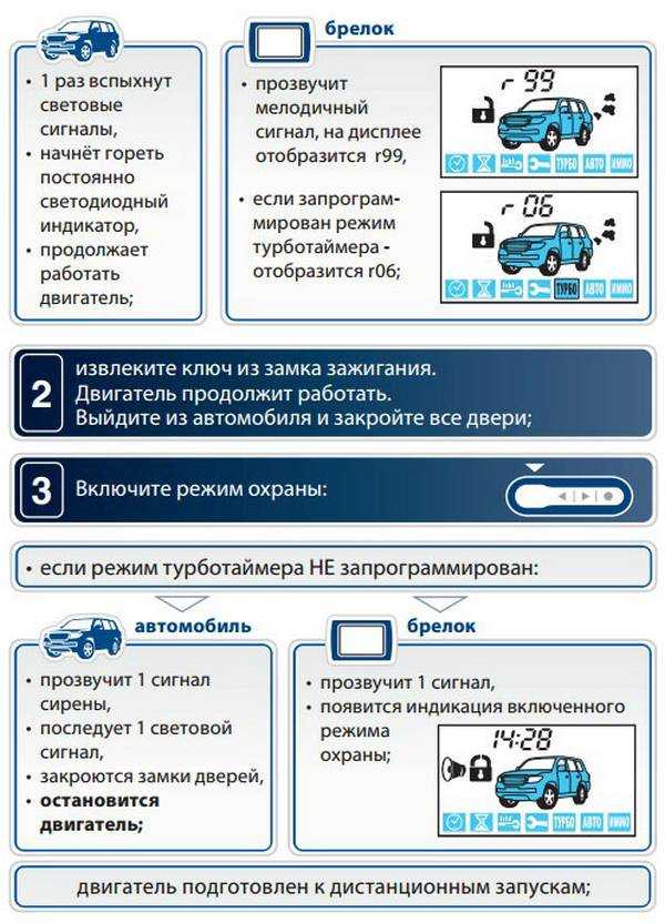 Как включить автозапуск телеграм