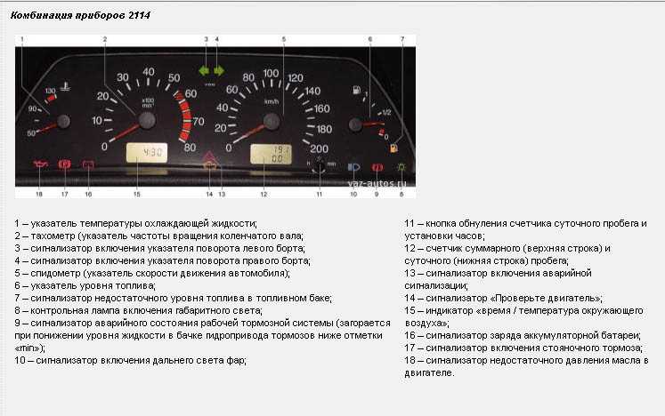 Восклицательный знак ваз 2110