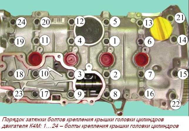 Схема затяжки клапанной крышки лачетти