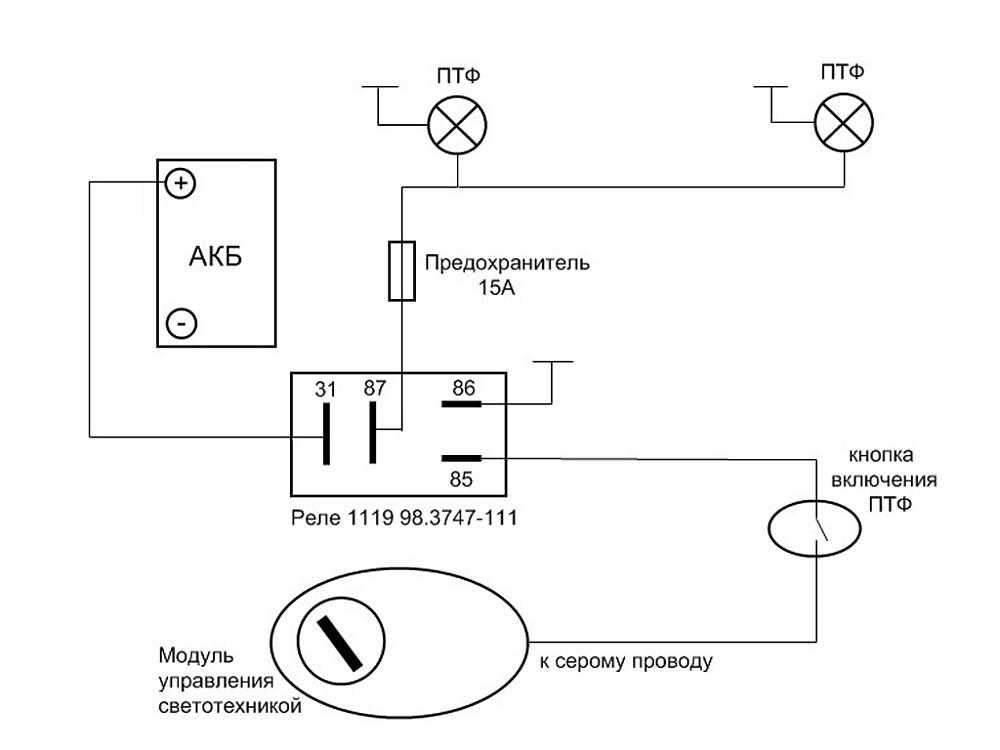 Кнопка птф ваз схема. Схема подключения противотуманных фар Приора. Схема подключения противотуманки Гранта. Схема подключения противотуманных фар Гранта фл. Схема подключения противотуманных фар Калина 1.