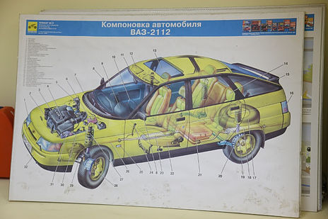 Вагонная компоновка автомобиля