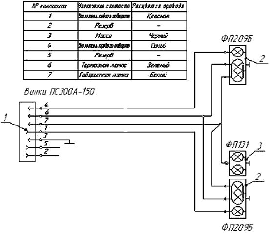 Схема подключения автоприцепа легкового: схема подключения фаркопа ...