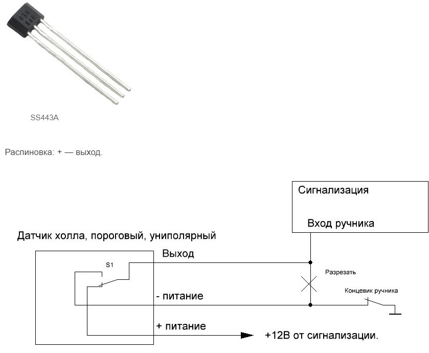 Принцип действия датчика холла