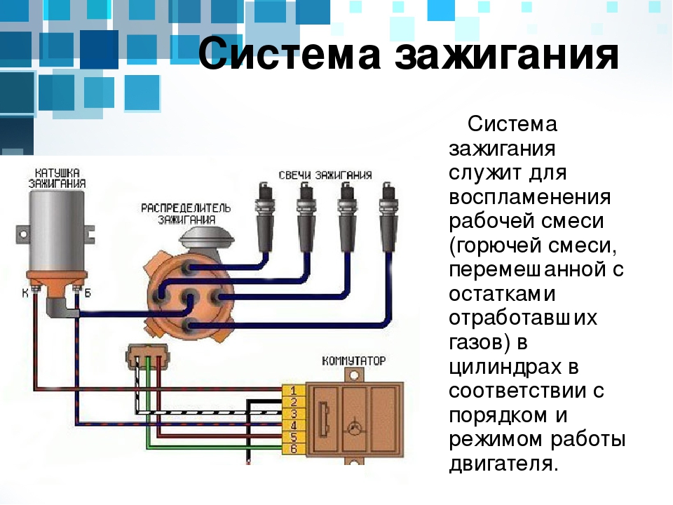 Пластина трамблера уаз бесконтактный