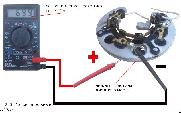 Проверка диодного моста генератора