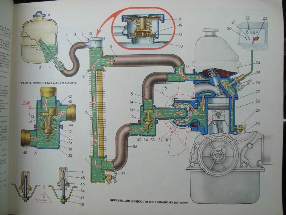 Ваз 2107 схема системы охлаждения двигателя