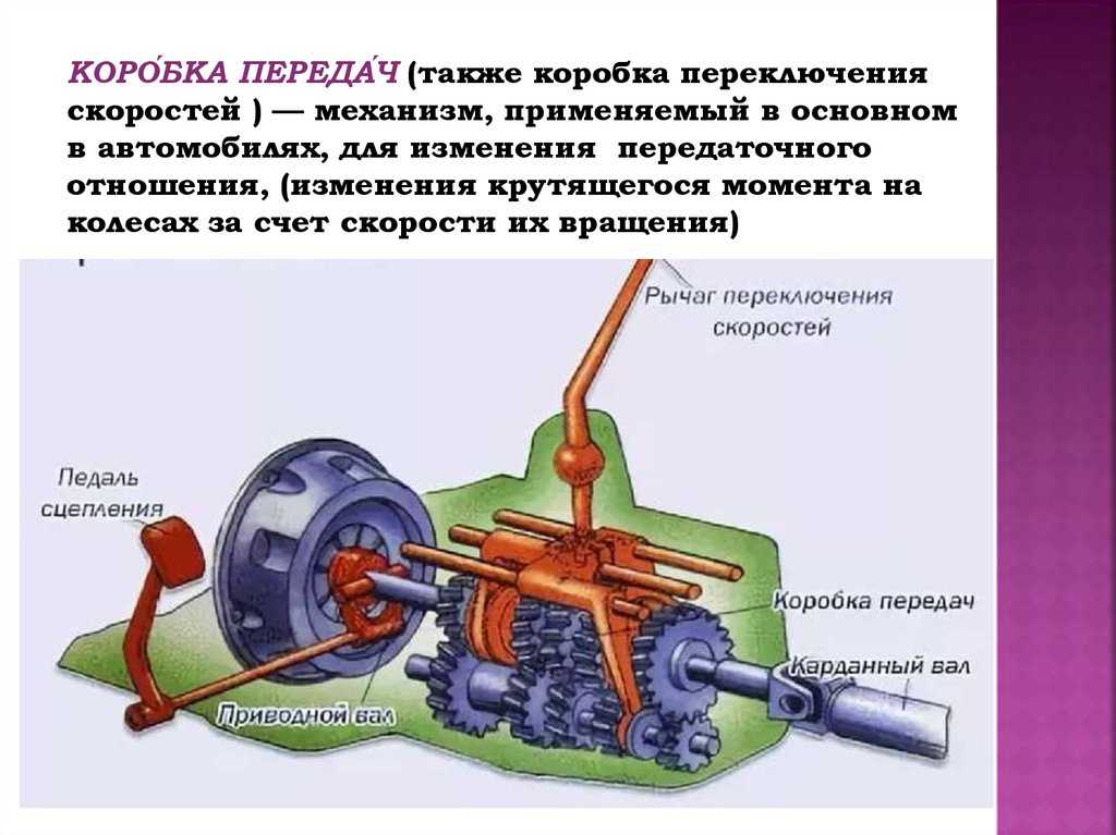 Трансмиссия виды трансмиссий