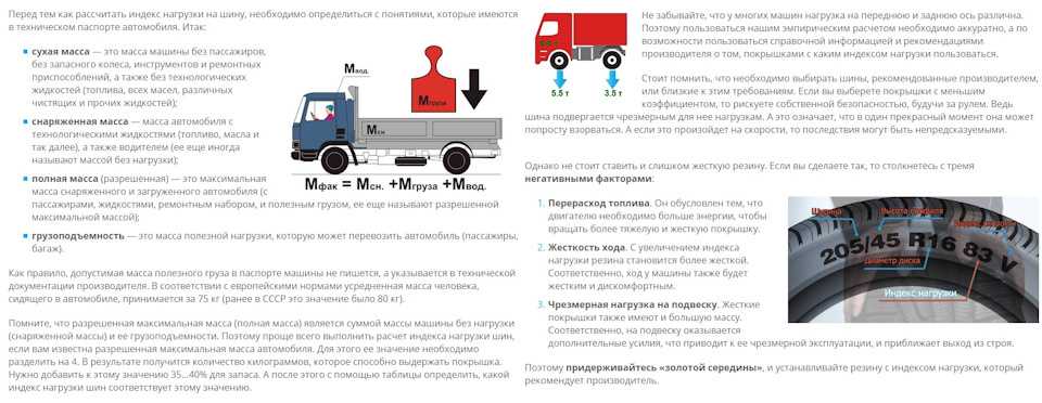 Фактическая грузоподъемность автомобиля это