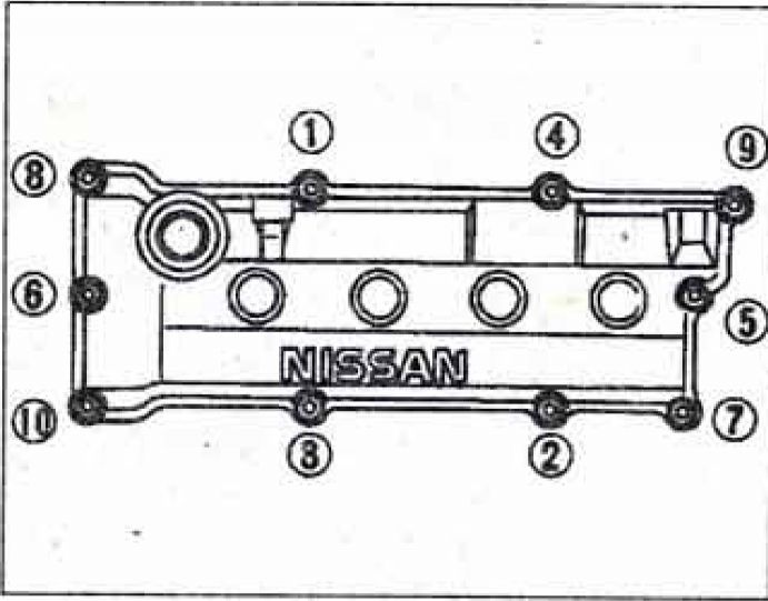 Схема затяжки клапанной крышки солярис