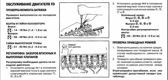 Тепловые зазоры клапанов g4kd