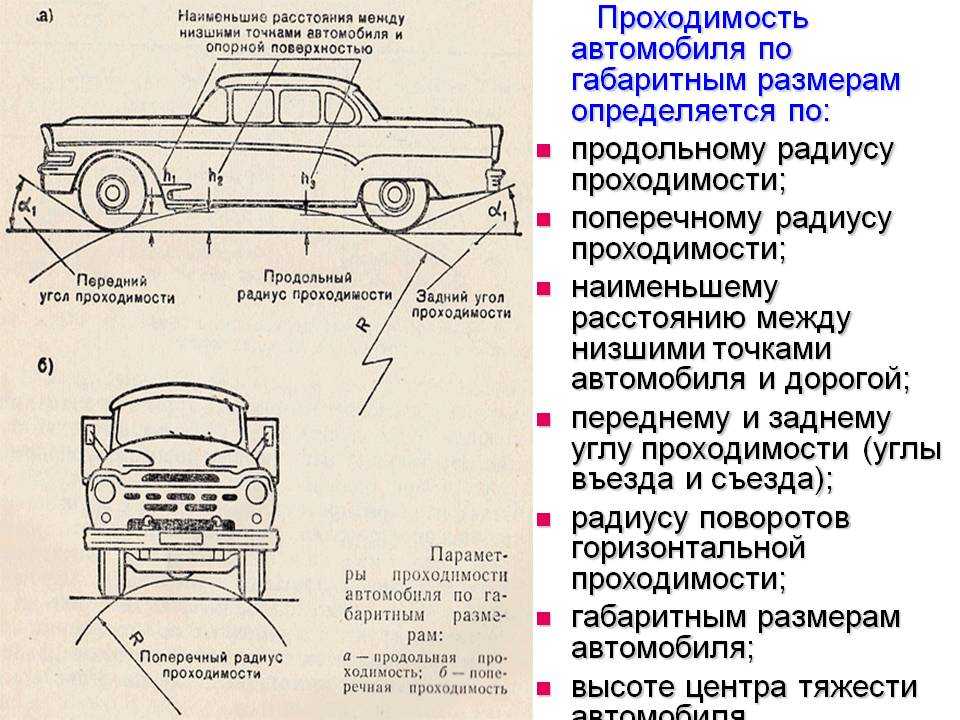 Классификация автомобилей по проходимости