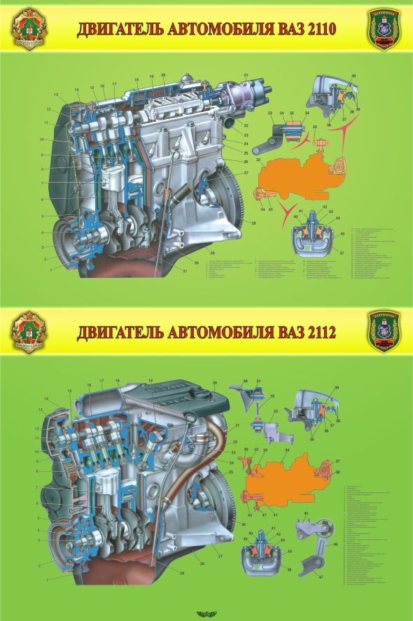 Маркировка двигателей ваз