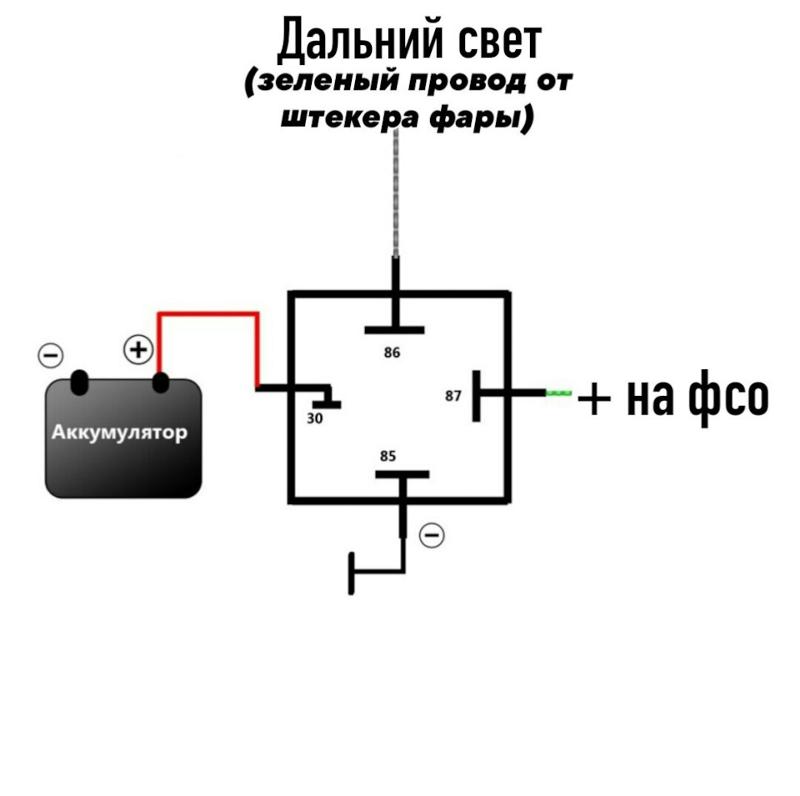 Как подключить доп фары