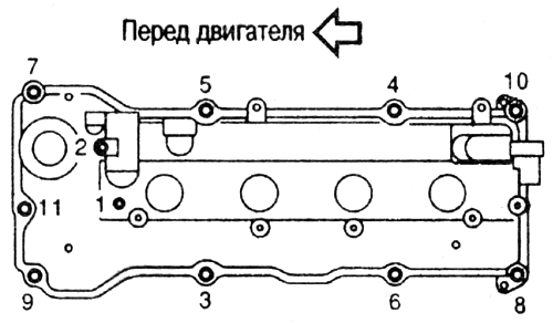 Схема закручивания клапанной крышки