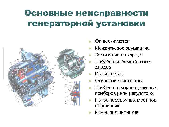 Перечислите основные неисправности генератора