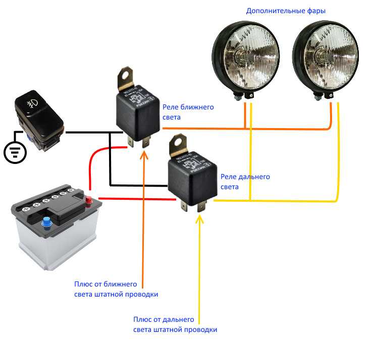 Схема подключения реле на фары