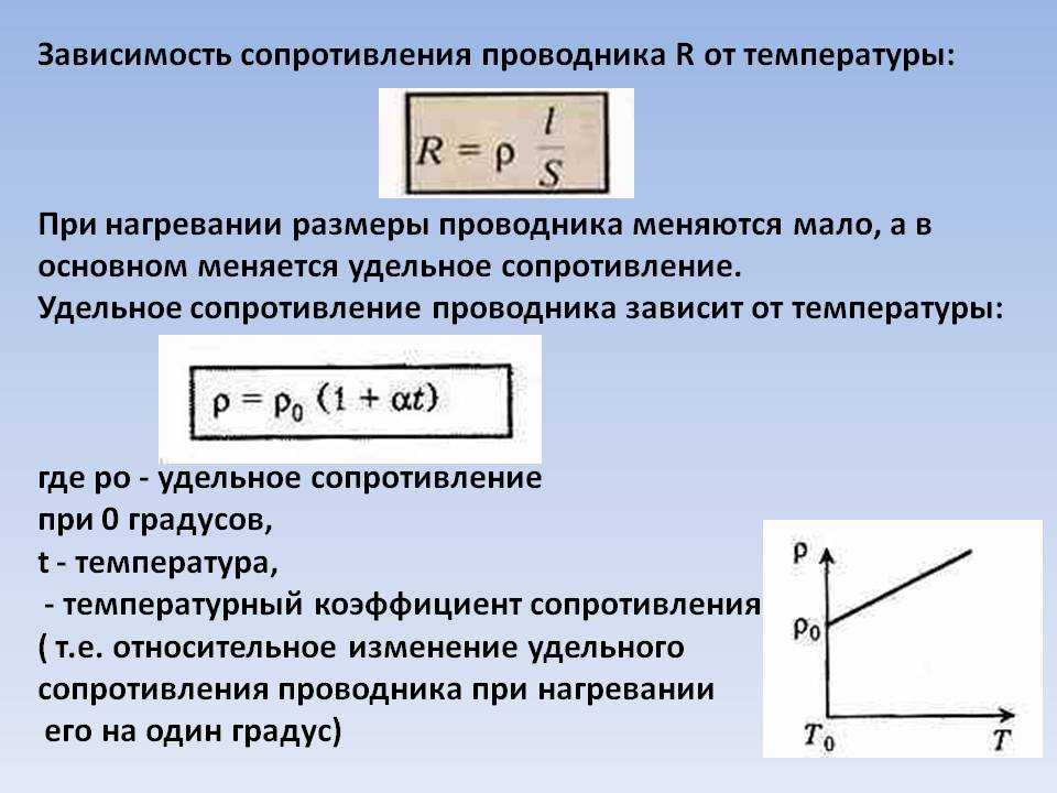 Скайрим сопротивление магии от чего защищает