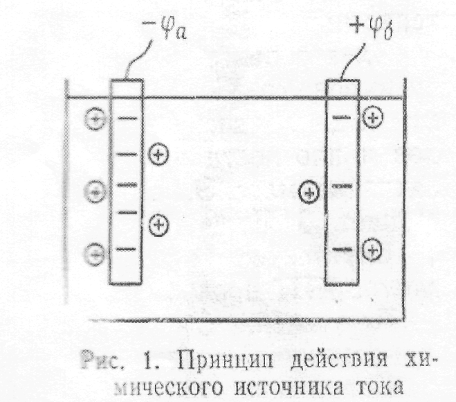  аккумуляторы принцип действия и устройство:  аккумуляторы