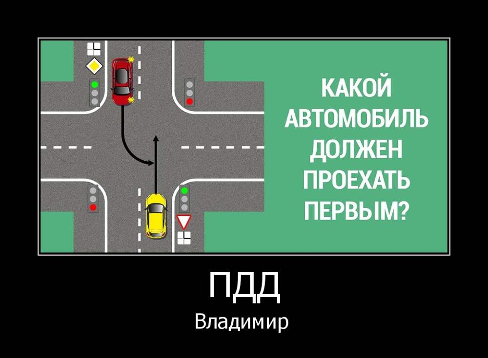 Помеха справа правило. Помеха с право. Правило помеха с права. Помеха слева. Помеха справа правило в картинках.