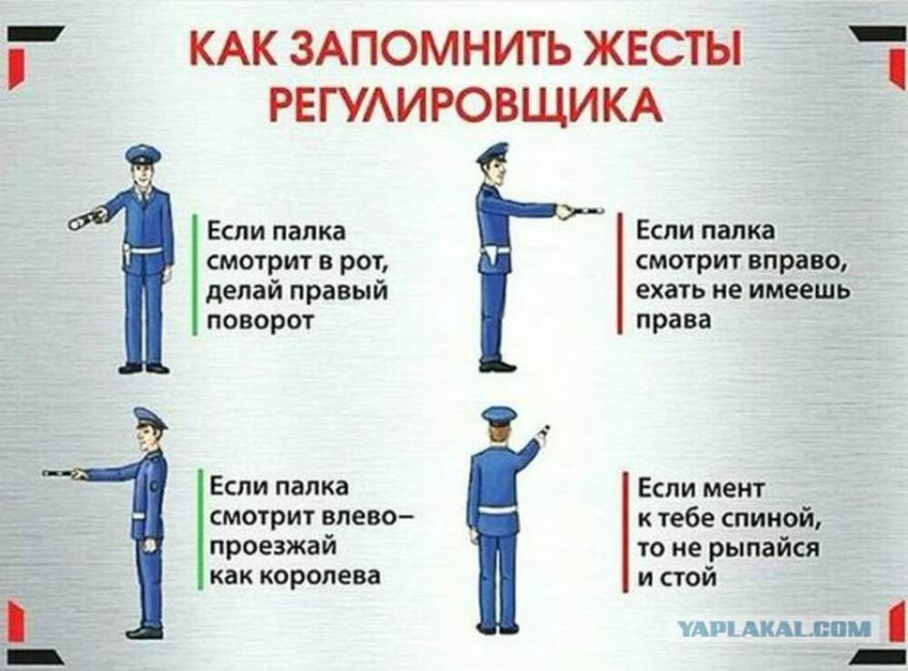 Позы регулировщика в картинках