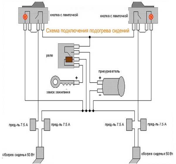 Схема подключения обогрева сидений приора
