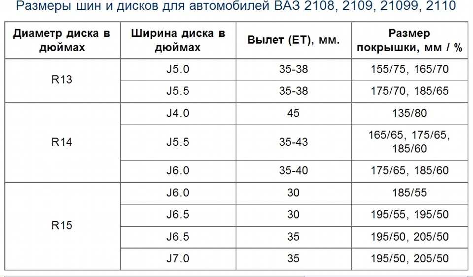 Толщина автомобильного железа