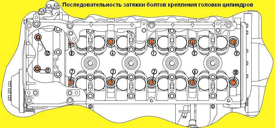 Протяжка клапанной крышки лачетти