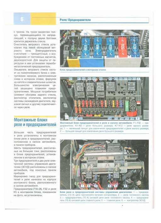 Схема расположения предохранителей лада приора