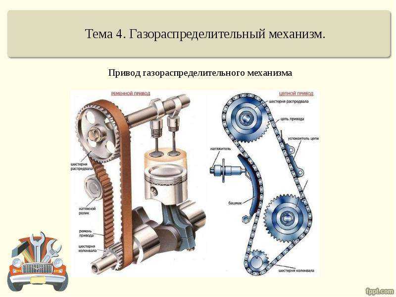 Признаки неисправностей кшм двигателя