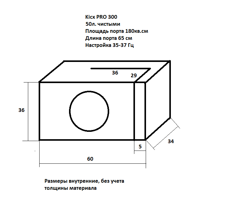 Геометрия саб. Короб для Kicx QS 300 чертеж. Чертежи короба для сабвуфера Kicx STQ 300. Короб для Kicx Pro 300. Короб под саб на 50 литров чертеж.