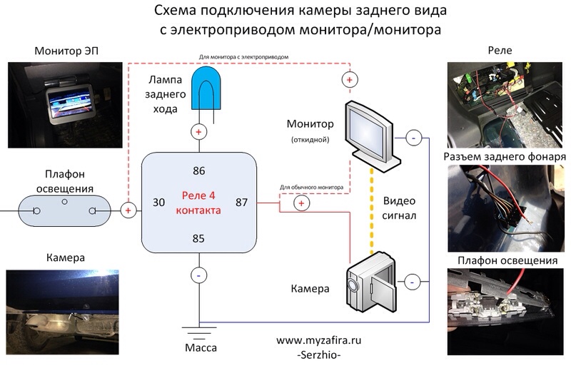 Схема подключения камеры заднего вида teyes cc2