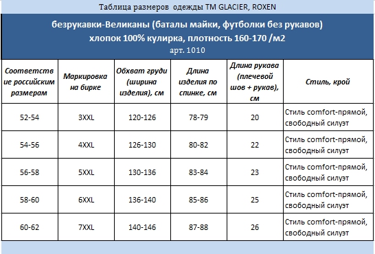 Как узнать плотность картинки