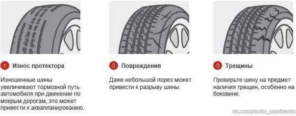 Запрещается эксплуатация автобусов категории м2 и м3 если остаточная глубина рисунка протектора шин