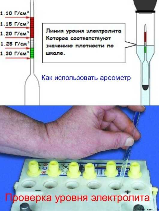 Вес свинца в аккумуляторе