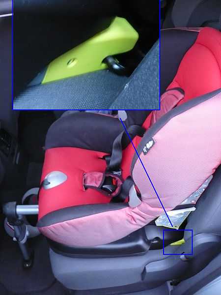 Как крепить детское кресло в машине Как установить автокресло в машину как правильно 6471