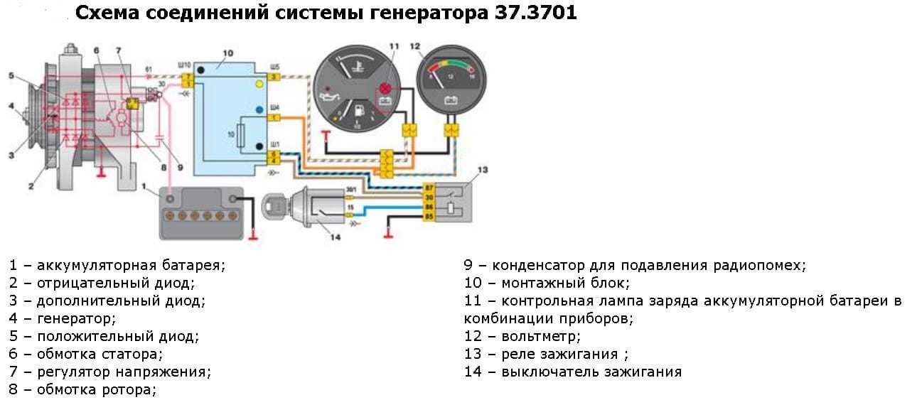 Почему не возбуждается генератор