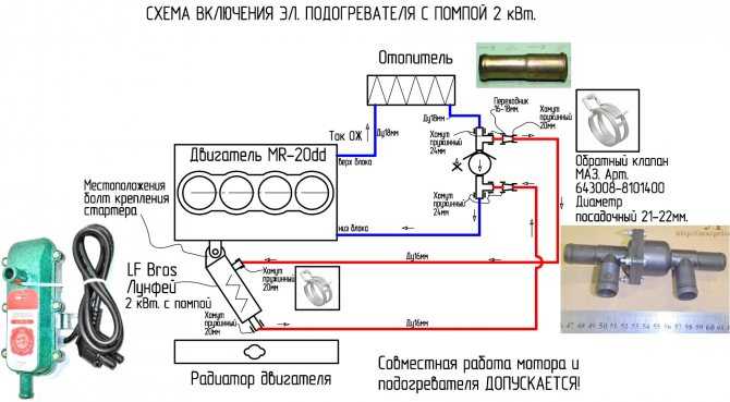 Подключение щеточного двигателя 220в