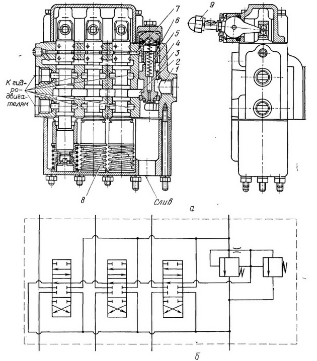 Схемы гидравлических распределителей. Гидрораспределитель р-80 чертеж. Гидрораспределитель р80-3/1-222 схема. Схема гидрораспределителя МТЗ 80. Распределитель 2р80 гидро схема.