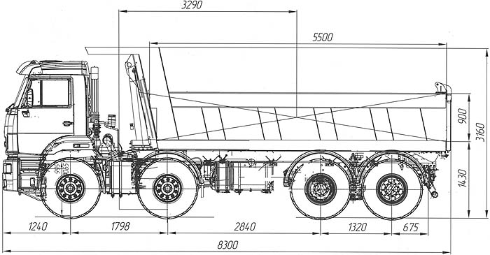 Габариты камаза самосвала 10т